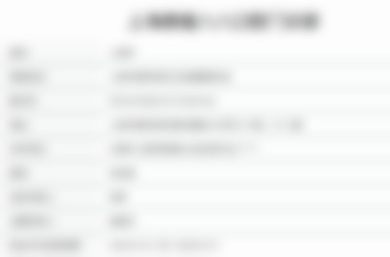 上海鼎植八八口腔门诊部（陆家嘴1088店）徐曼曼医生口碑评价如何？