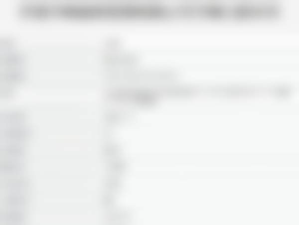 济南守峰口腔门诊部口碑如何?