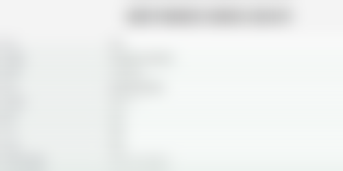 咸阳市秦都区冯晓瑛口腔诊所（美好齿科）硬件设备精良！