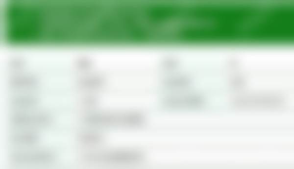 广州曙光美云口腔医院医生团队情况