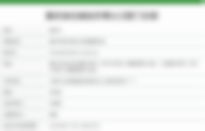 重庆渝北铖加牙博士口腔门诊部吕晓娟从医荣誉