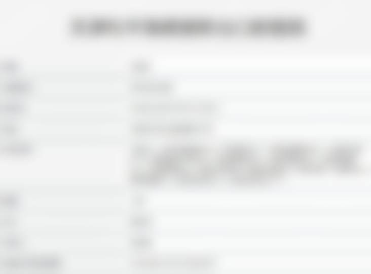 天津和平海德堡联合口腔医院王垚医生口碑评价如何？